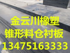 高密度PP聚丙乙烯防腐板价格图1