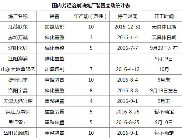 QQ截图20170320111619