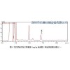 液相色谱厂家 液相色谱图 液相色谱法 亿鑫仪器供