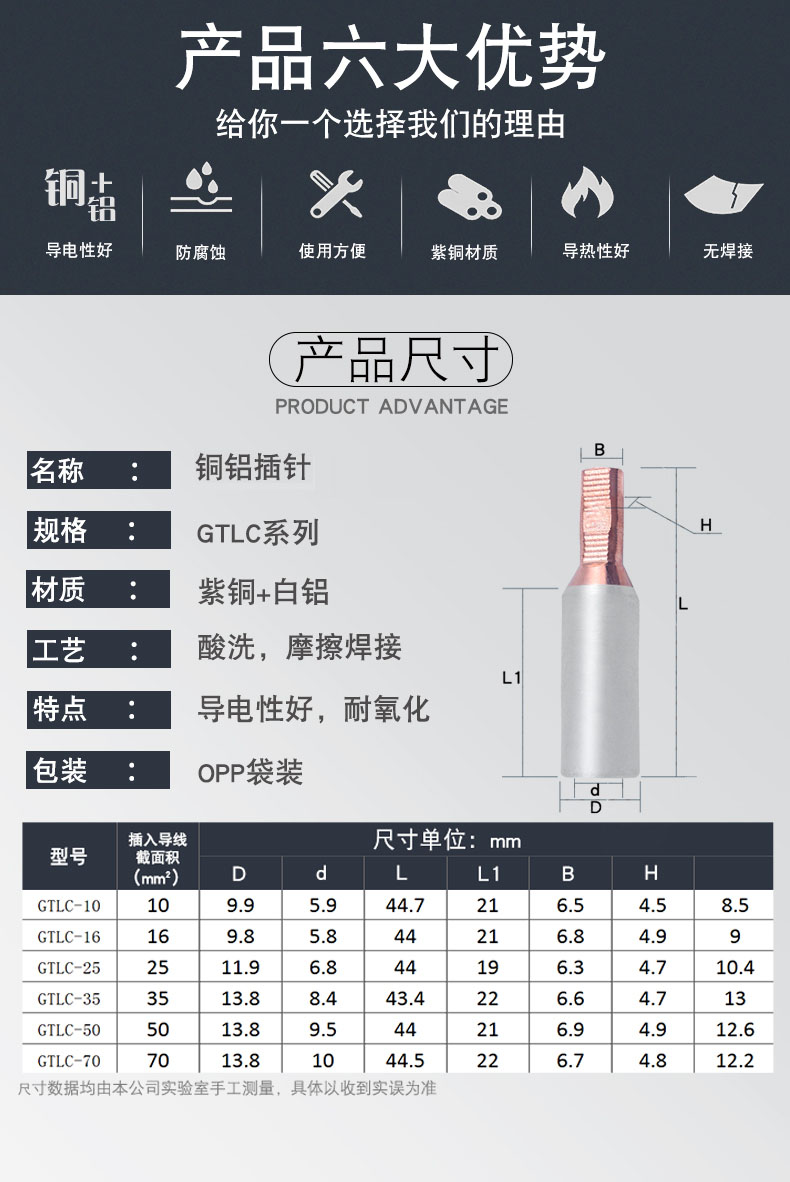 详情页3