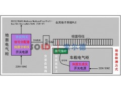 清远格雷母线公司_武汉索尔德图3