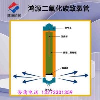 乐山厂家供应二氧化碳气体建筑工程致裂设备