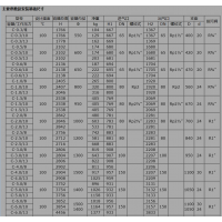 厂家热销 C2/0.8碳钢优气储气罐 2立方压缩空气罐