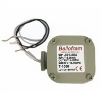 BELLOFRAM气动执行器